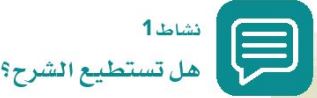 الدرس الأول نشاط 1 هل تستطيع الشرح؟.JPG